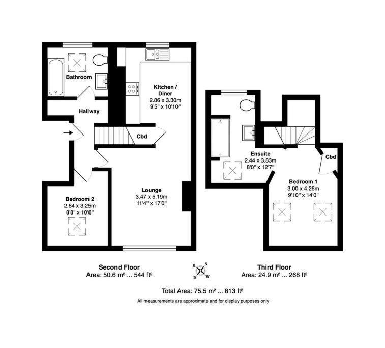 Scandicstay-Apartment Harrogate Esterno foto
